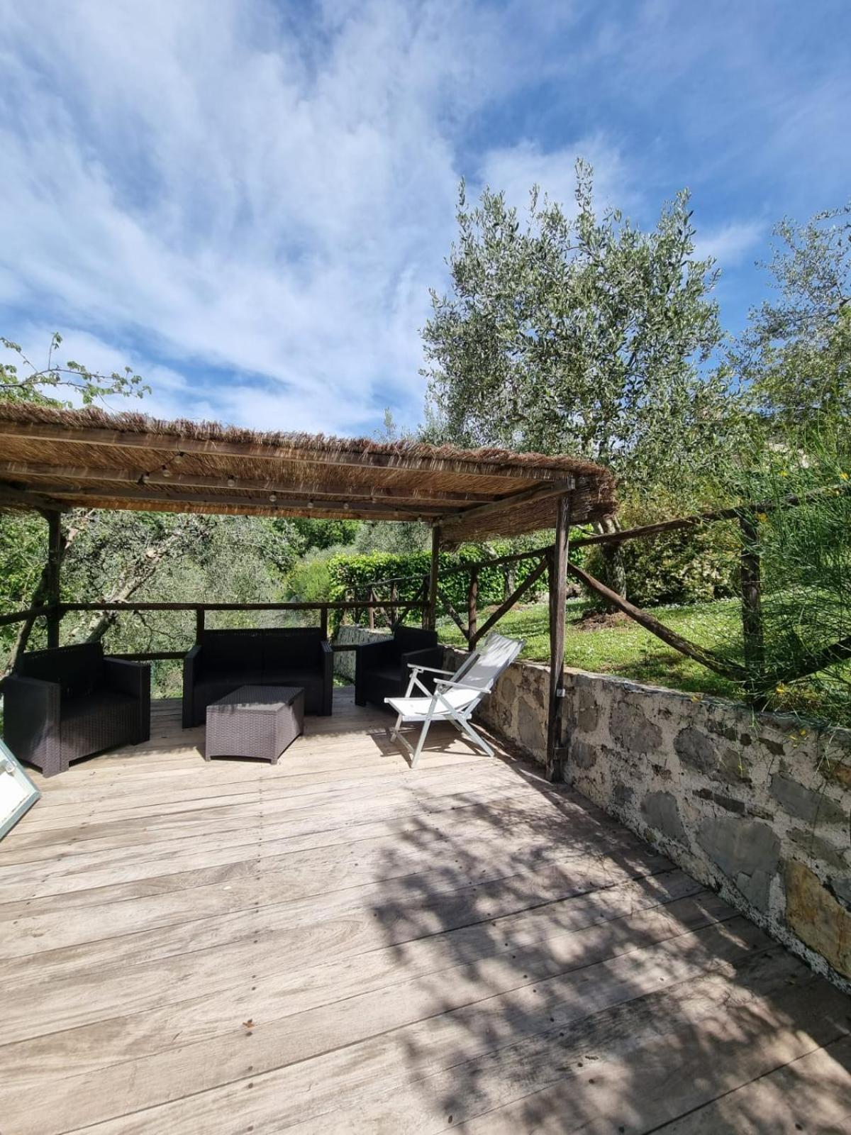 Гостьовий будинок Dimora Nel Chianti San Sano Екстер'єр фото